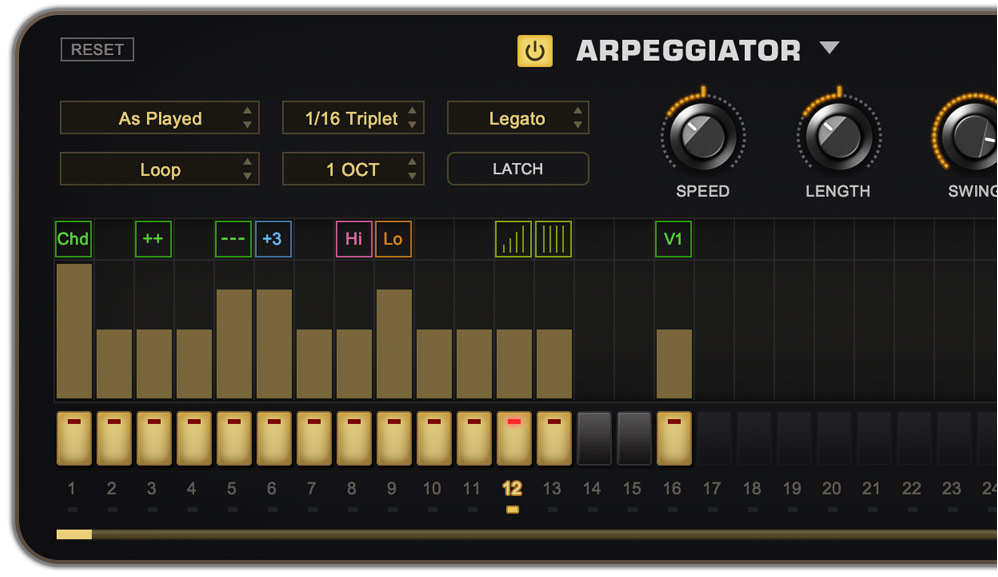 trilian arp